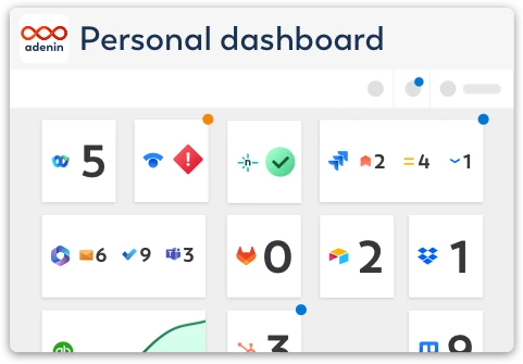 Personal dashboard with ServiceNow  integration